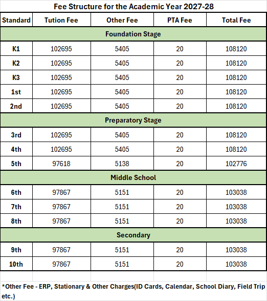 Fee Structure 2027-28.png