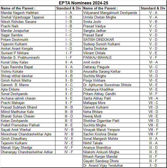 EPTA Nominees.png