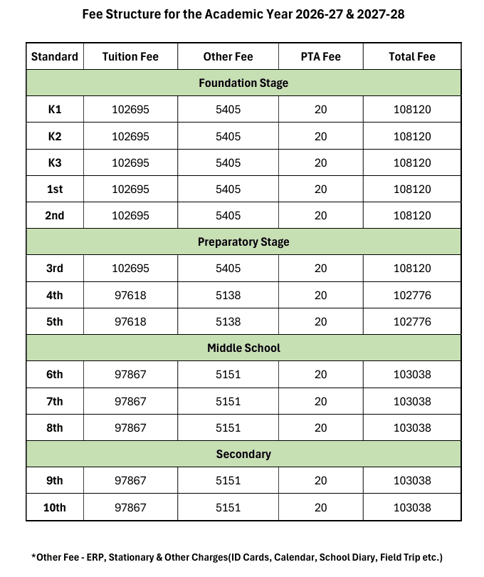Fee Structure 2015-26.png